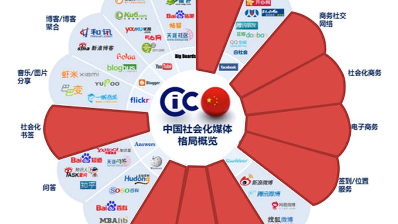 政府公关传播策划方案：打造有效沟通的蓝图**